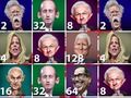 Hra 2048 Trump