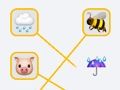 Hra Emoji hra