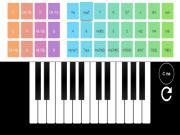 Hra Skutečné piano online