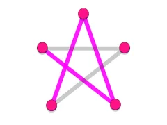 Hra Dots Line
