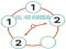Hra Clock Puzzle