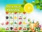 Hra Fresh Fruit Mahjong