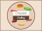 Hra Chopstick Cooking