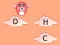 Hra Alphabet Jump