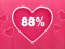 Hra Love Tester