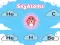 Hra SkyAtoms