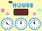 Hra The Hours