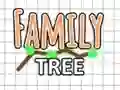 Hra Family Tree