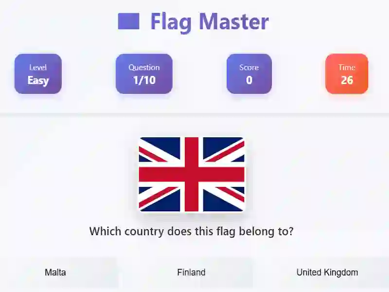 Hra Flag Masters