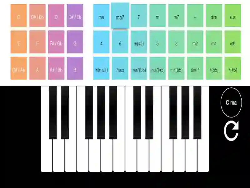 Hra Real Piano Online