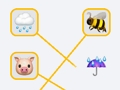 Hra Emoji hra