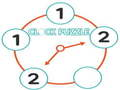 Hra Hodinové puzzle 