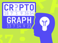 Hra Kryptograf 