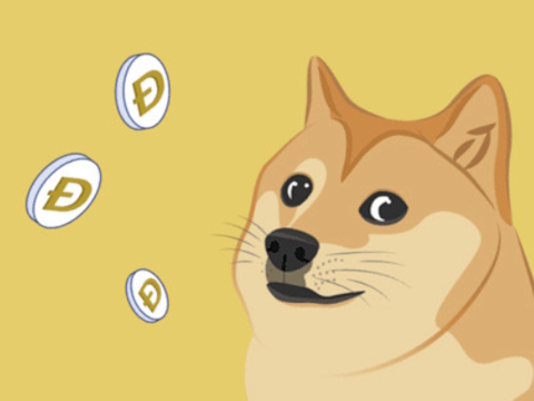 Hra Clicker dogecoin 