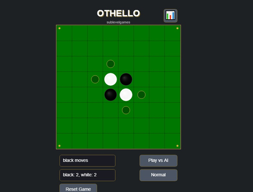 Hra Othello-reversi 